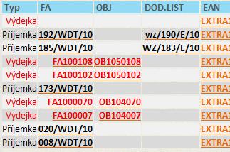 Uk�zka p�ehledu pohybu podle v�b�ru zbo��, p�i�azen� doklady, faktury, objedn�vy, dodac� listy