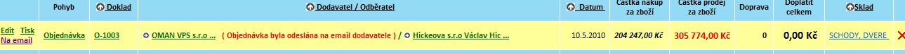 Odesl�na objedn�vka emailem je ozna�ena