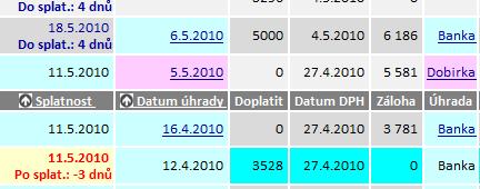 Hl�d�n� splatnosti ve dnech pro vydan� faktury